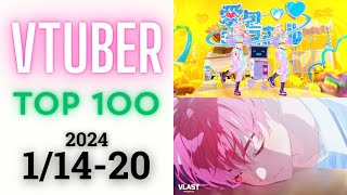 Vtuber Cover and Original Songs Weekly Ranking TOP 100 | 2024/01/14-01/20