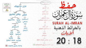 حفظ سورة آل عمران | بالخرائط الذهنية | الايات 18 : 20 #حفظ_القرآن_الكريم