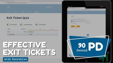 Easy Exit Tickets with Socrative