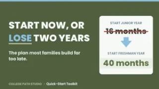Information When Should You Start College Planning (Earlier Than You Think) Guide