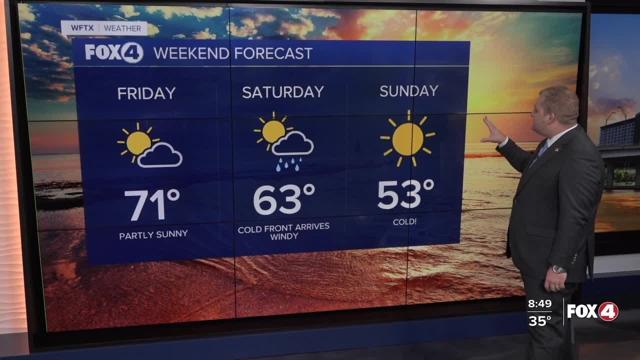 FORECAST: Brief warm up ahead of another winter blast - YouTube