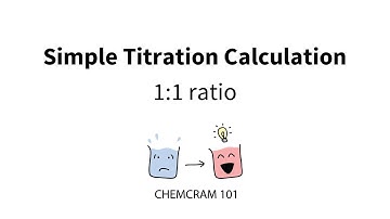 Simple Titration Calculation: ChemCram 101 Tutorial