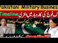 Drayesha siddiqa explains the pakistan army and its businesses