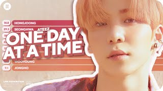 ATEEZ - One Day At A Time Line Distribution (Color Coded) | D-3 FEVER PART.2