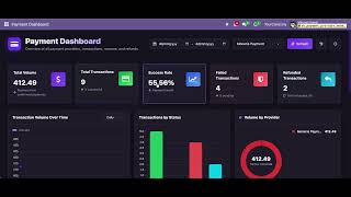 Moneris Payment Integration - Payment Dashboard Odoo