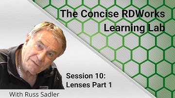 Laser Lenses: All You Need To Know About Lenses In Your Laser Machine - Teaser