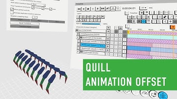 Quill - Animation Offset