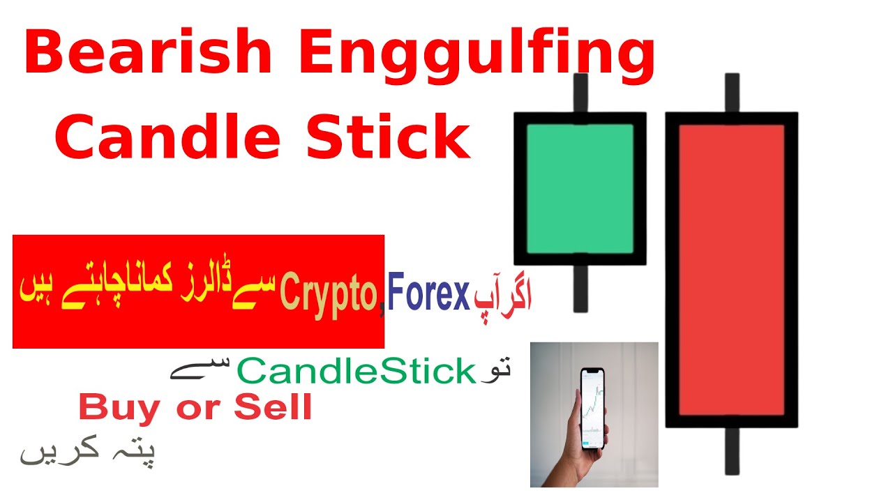 Bearish Engulfing CandleStick Pattern Best Profitable For Trading |