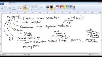 JNTUK-IIICSE-SEM1-OS-UNIT6-LECT1