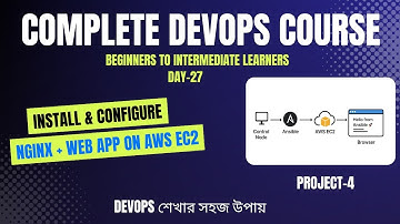 Day-27 | Ansible Project: Install & Configure Nginx + Web App on AWS EC2 (Step-by-Step)