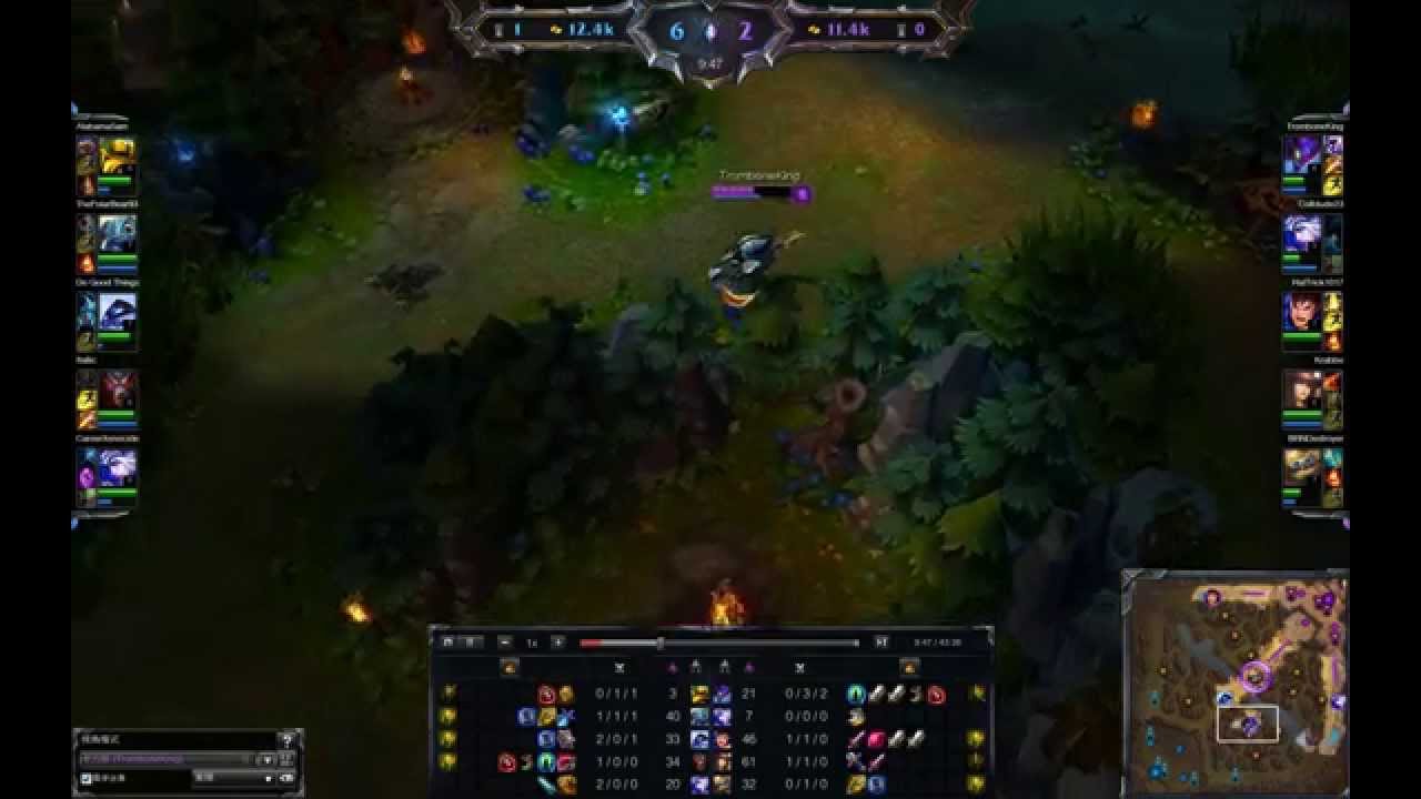 How to Counterjungle in Bronze