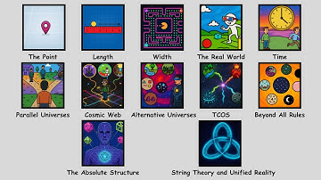 All 11 Dimensions Explained in 8 Minutes