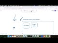 [ISTQB Foundation tiếng Việt] #12: Chương 2 - Test Levels
