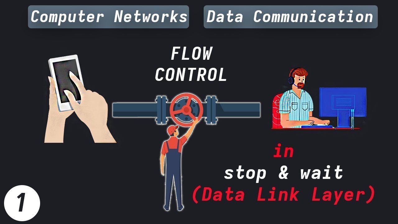 DLL - L1 ( Flow control in DLL - stop & wait ARQ ) - YouTube
