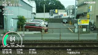 JR東日本E531系 常磐線 柏→北千住 TORQUE G04 Basicモード