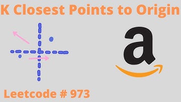 K CLOSEST POINTS TO ORIGIN | LEETCODE 973 | PYTHON SOLUTION