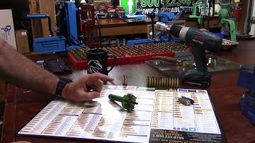 Dillon RL550B, 223/5.56, Video 49, PPT, Precision Prep Tool by Little Crow Gunworks