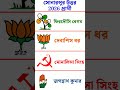 Sonarpur Uttor #shots #2026election #exitpoll2026 #2026wbexitpoll