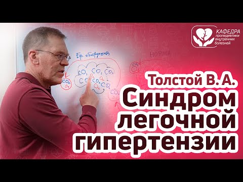 Синдром легочной гипертензии, синдром «легочного сердца»