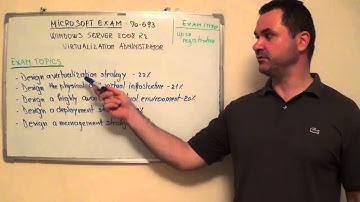 70-693 - Windows Exam Server Test 2008 R2 Questions