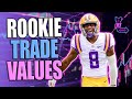 What is your 1st round pick worth dynasty fantasy football rookie value  2024 nfl draft class