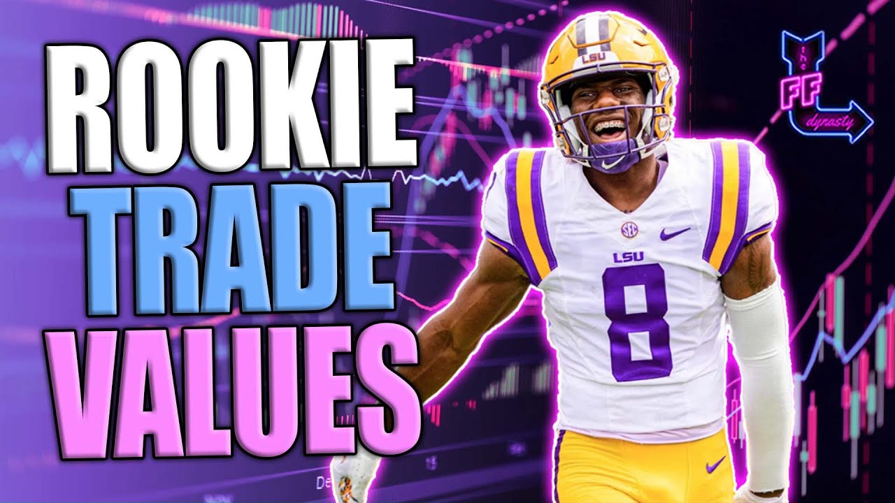 WHAT IS YOUR 1ST ROUND PICK WORTH? Dynasty Fantasy Football Rookie