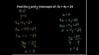 Calculating X and Y Intercepts (Simplifying Math)