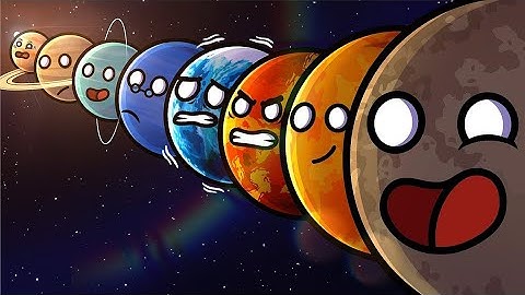 What if the planets were ordered by SIZE? - Part 2
