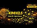How Moonshot AI Built the Best Multimodal Model — Kimi K2 5 Explained