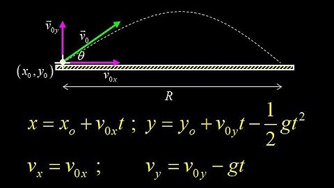 Derivation of projectile motion equations + example of calculating flight time and range.