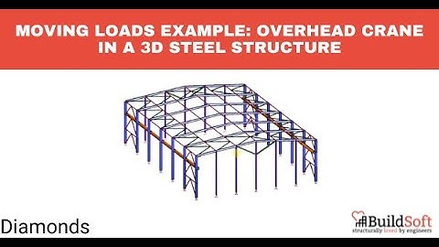 Moving Loads example: Overhead crane in a 3D steel structure