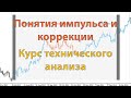 Технический анализ. Занятие 4. Понятие импульса и коррекции.