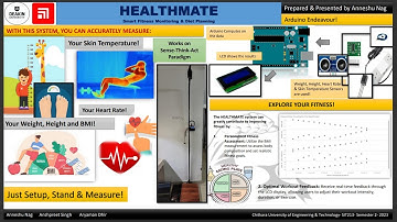 Introducing HEALTHMATE! | Your Smart Fitness Maintainer! | An Arduino & Sensor based Project!