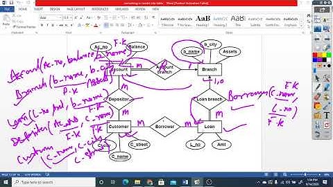 Lecture 1.10 | DBMS |Examples based on  Conversion from E-R Diagrams to Tables| Dr. Pushpa Choudhary