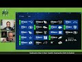 Seahawks Man 2 Man: All About The Coaching