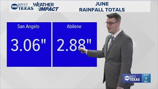 San Angelo, Abilene Weather: Hot, but not as hot as it could be