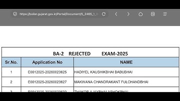 Gujarat Second class boiler operator exam rejected candidate list 2025