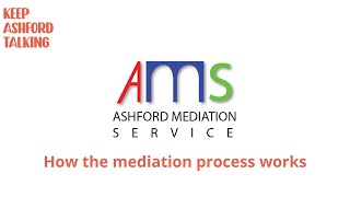 How the mediation process works – Keep Ashford Talking