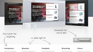 Articulate Quizmaker tutorial: How to build branching quizzes (1/10)