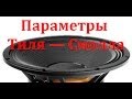 Измерение параметров  Тиля — Смолла. AudioTester.