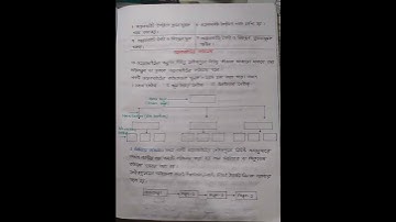 HSC-ICT (chapter 4)ওয়েব ডিজাইন পরিচিতি এবং HTML.part-1.
