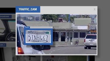 Command Central Aware: Better Manage Real Time Operations