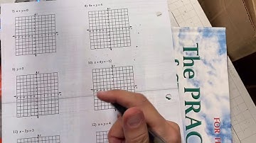 Geom Graphing Lines in Standard Form V2of2