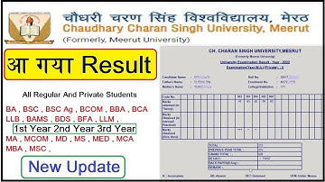 CCS University Result 2022 All Regular and  Private Result #ccsuniversityresult
