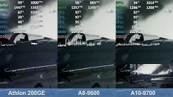 a8 9600 vs a10 9700 igpu ace combat 7 gameplay benchmark test duration 1 28 - a8 9600 fortnite