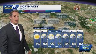 Near-record heat continues with any monsoon storms focused on Southern and Eastern New Mexico