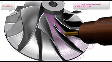 Install CAM Reuse Library in NX 11