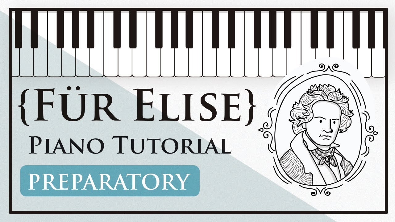 Für Elise - TUTORIAL PIANO VIRTUAL - Música e quadro de Beethoven