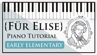 How to Play Für Elise on Piano  Super Easy Tutorial | Hoffman Academy