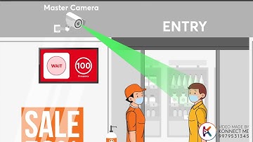 ESEC |  Explainer Video By Konnect Me Animation